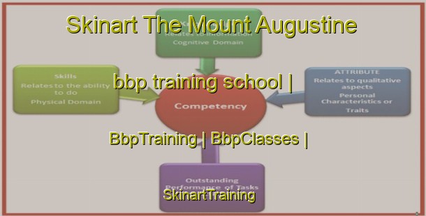 Skinart The Mount Augustine bbp training school | BbpTraining | BbpClasses | SkinartTraining-United States
